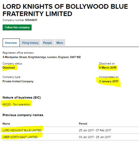 5th is LORD KNIGHTS OF BOLLYWOOD BLUE FRATERNITY LIMITED and this have same dates and almost same directors! Please check highlighted points in image.