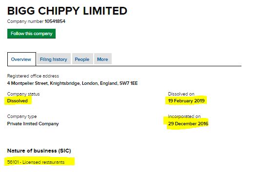 6th is BIGG CHIPPY LIMITED incorporated on 29 dec 2016 and dissolved on 19 feb 2019They have used weird names so might be no one can recognize this. But birth date is correct.