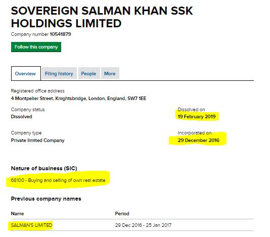 7th is SOVEREIGN SALMAN KHAN SSK HOLDINGS LIMITED incorporated on 29 dec 2016 and dissolved on 19 feb 2019 same dates. With almost same directors.