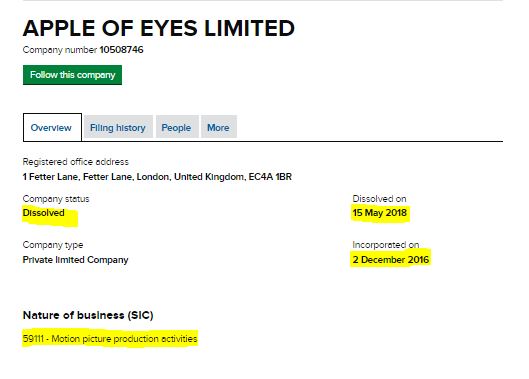 9th is APPLE OF EYES LIMITED incorporated on 2 dec 2016 and dissolved on 15 may 2018.