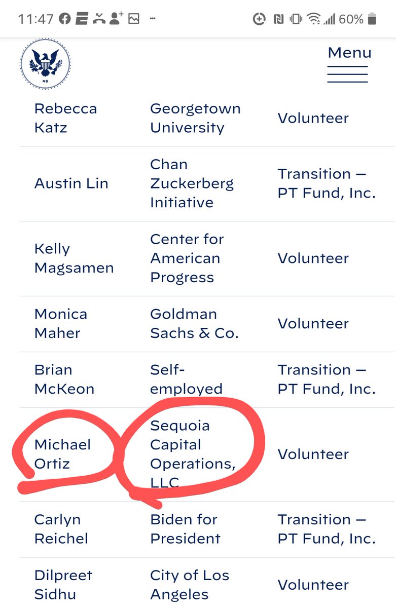 ~32~Interesting... Sequoia established a Chinese affiliate to their US firm. I only see 1 individual on Biden's transition team, "Michael Ortiz" for the National Security Council. While looking at the executives from Sequoia I see Michael Mortiz. Coincidence? I doubt it!