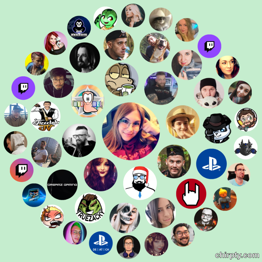 _NakaMar_'s tweet image. Der Gruppenzwang ist wieder staaaaark :D

#chirpty #chirptycircle #twitterbubble