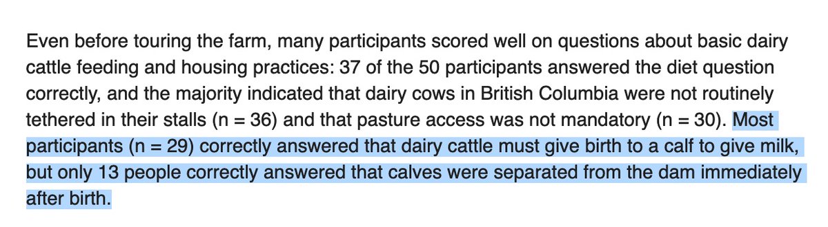 Turns out this is pretty normal. Most milk consumers don't actually know where it comes from. See  @cla_sc et al  https://mdpi.com/2076-2615/7/12/89/htm  @drsassenach et al  https://journals.plos.org/plosone/article?id=10.1371/journal.pone.0154733 Hötzel et al  https://www.sciencedirect.com/science/article/pii/S0022030217301935