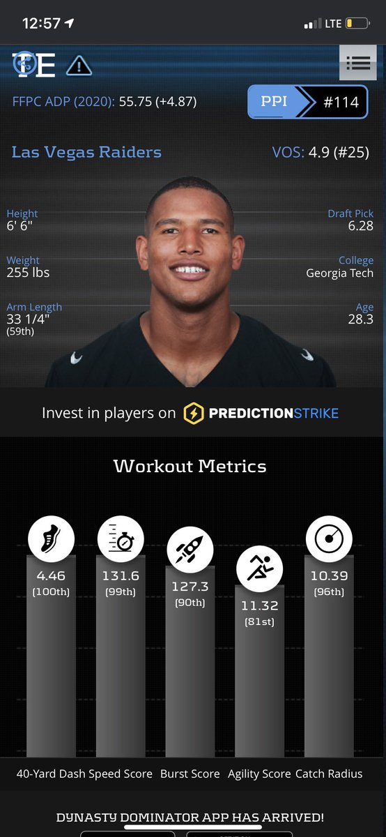 A recent 6th around succes? Darren Waller.The perfect stash=High upsideQuezWallerSmall SchoolTop level athleticism 6th Round WR selectionsOlder coming into the NFLWould much rather take a chance on the high upside rather than a Special Teams, average all around player