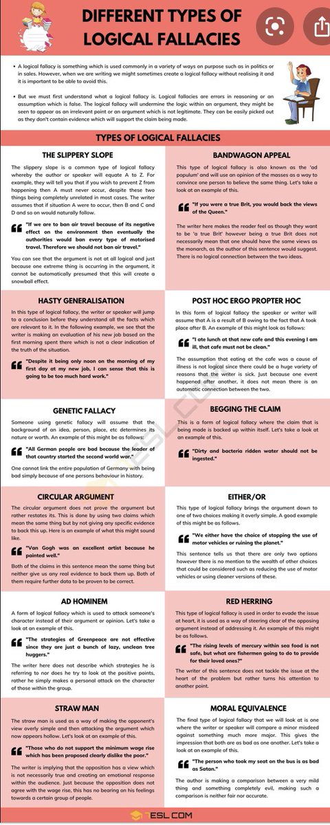 More on Logical Fallacies: