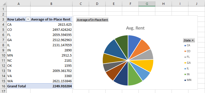 Excel_Pivot's tweet image. Check out all of our free guides for learning PivotTables and essential functions everyone should know!
#excel #data #guide #learnsomethingnew #pivots
excelpivot.com/pivot-table-to…