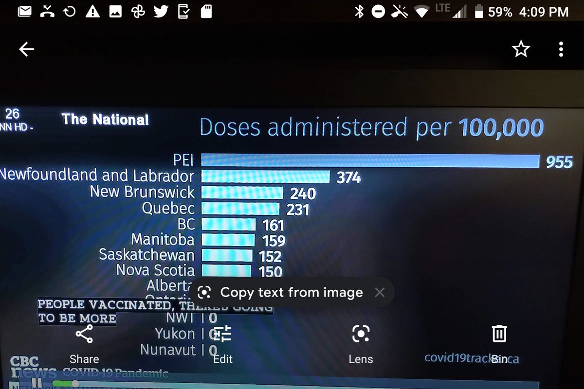 <a href="/NathanStall/">Nathan Stall</a> <a href="/picardonhealth/">André Picard</a> <a href="/ASPphysician/">Andrew Morris</a> <a href="/DrSamirSinha/">Samir Sinha</a> <a href="/kahowlett/">Karen Howlett</a> @jyangstar <a href="/jkwan_md/">Dr. Jennifer Kwan</a> <a href="/allan_k_grillMD/">Allan Grill</a> @davidkaplanmd <a href="/davidcarr333/">David Carr</a> <a href="/AmitAryaMD/">Dr. Amit Arya</a> <a href="/fordnation/">Doug Ford</a> <a href="/celliottability/">Christine Elliott</a> @DrFullertonMPP <a href="/GeneralHillier/">General Hillier</a> <a href="/BogochIsaac/">Isaac Bogoch</a> <a href="/ONThealth/">Ontario Ministry of Health</a> #onpoli #canpoli #COVID19 #VaccinesWork #COVID19Ontario 

#Nurses #Docs #Pharmacist all ready to help vaccinate.

#LTC residents and dying
#FrontLineHeroes at risk

We must move, energetically and 24x7 to vaccinate, vaccinate and vaccinate. NOW! 

#Ontarians deserve better! 
👇🏾