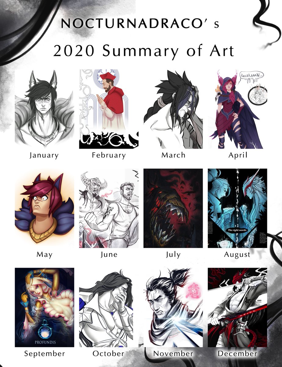 First time doing this.
2020 it primarily a year of "first times". 
I started streaming, I finished 4 small/medium projects and recovered my creativity, got lost for 8 years. 
#artsummary2020 #artistsontwitter #2020artistswrapped #challenge #collageart #illustrationart #art 
