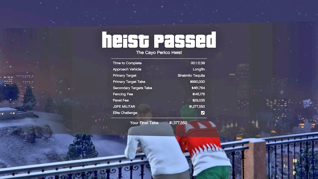 LUXORPM's tweet photo. Today π
#RockstarGames #GTAOnline #TheCayoPericoHeist #Velum #Longfin #2RubyNecklaces #BearerBonds #Tequila #MainDock #Airfield #HeistDay #Solo https://t.co/3ACvOwKuNX