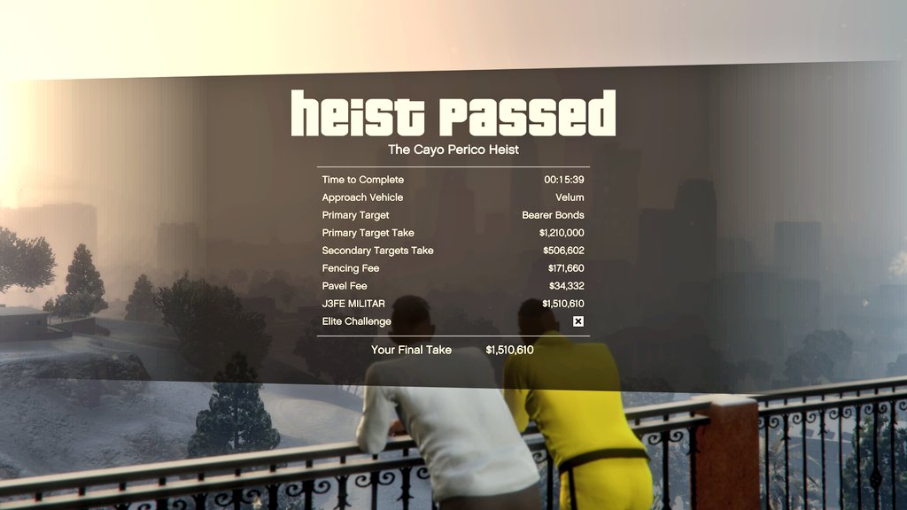 LUXORPM's tweet photo. Today π
#RockstarGames #GTAOnline #TheCayoPericoHeist #Velum #Longfin #2RubyNecklaces #BearerBonds #Tequila #MainDock #Airfield #HeistDay #Solo https://t.co/3ACvOwKuNX