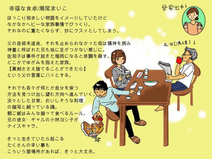 瀬尾のtwitterイラスト検索結果 瀬尾のtwitterイラスト検索結果