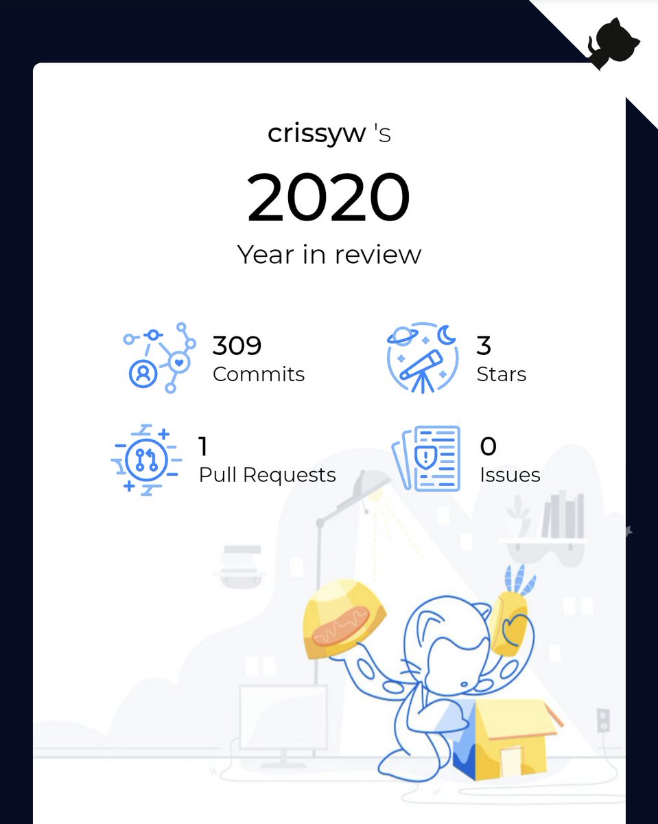 crystalwidjaja's tweet image. 🤔 In 2020 I made over 309+ commits and 1 Pull Requests towards open-source! Check how your #GithubWrapped up in 2020 at githubwrapped.tech