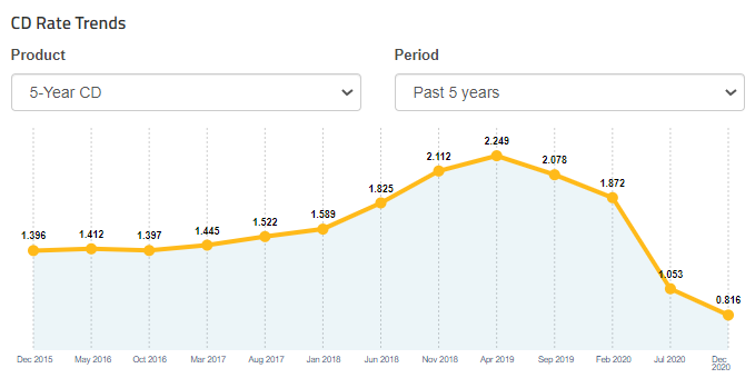 Ken Tumin tweet media