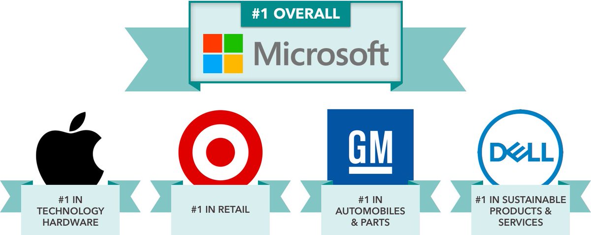 ImpactKarma tweet media