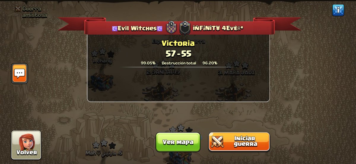 WitchesEvil's tweet image. Week 3 @No_Dip_League 💜🧙‍♀️
The best✨💜🧙‍♀️ #EW