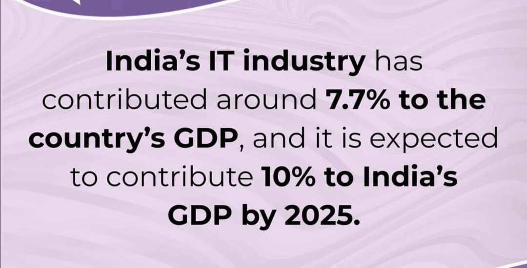 Stock Market Telugu (@intradaytelugu) on Twitter photo 