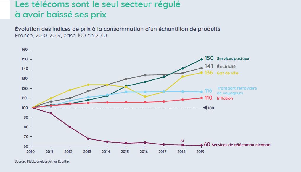 Laurent Vitoux 📱♻️🏉 tweet media