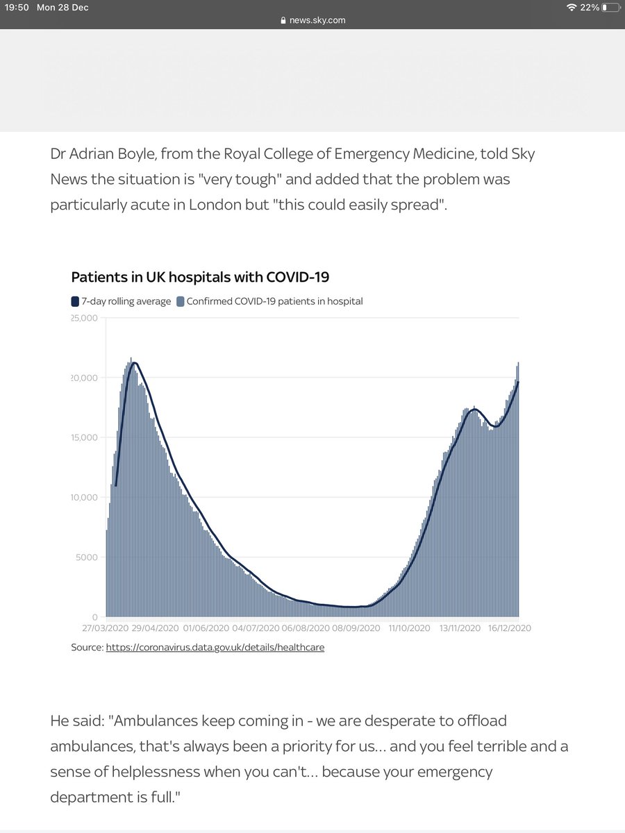 It is clear that covid cases and hospital admissions are increasing dramatically. Hospital admissions rising from covid cause multiple challenges across the nhs, not just from covid.