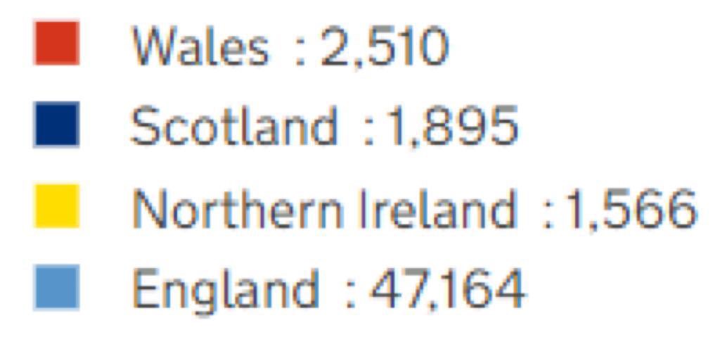 <a href="/mrmikecowan/">Michael Cowan</a> <a href="/ellen_coyle/">EC</a> You need to show the breakdown....Otherwise you are not providing the real picture.....