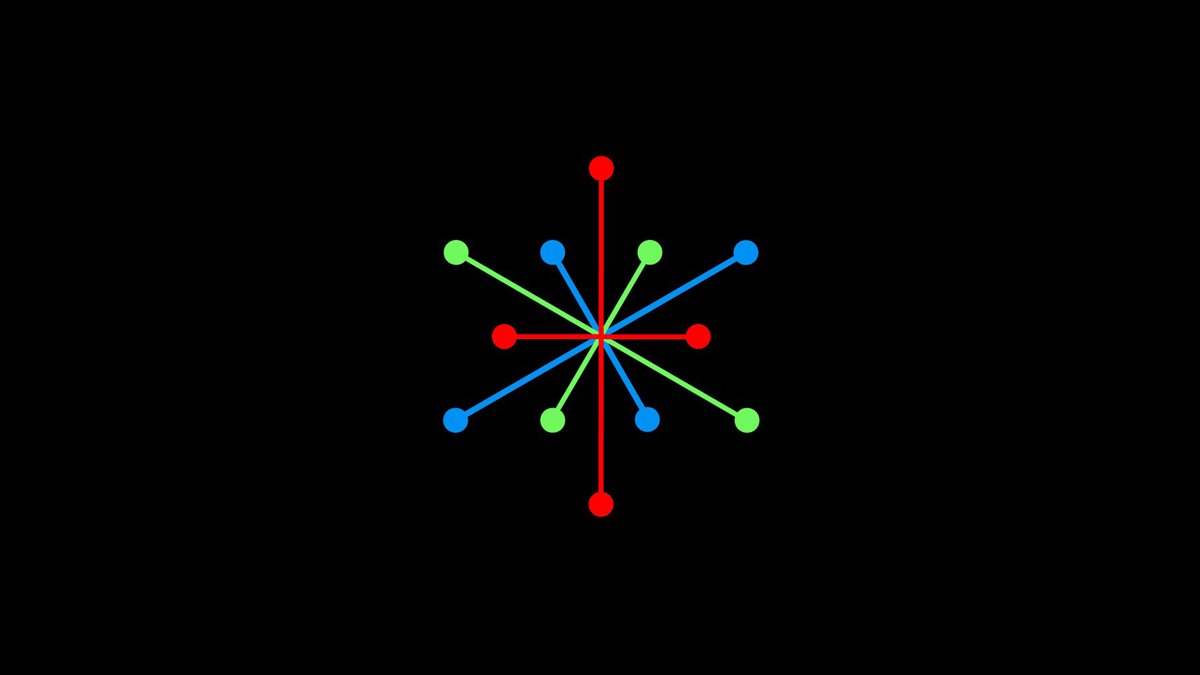 havisy_rgb's tweet photo. HAVISY (Harmonic Visual System) colorea las 12 notas musicales con 3 gamas de color: 4 notas de la gama RED, 4 de la gama GREEN y 4 de la gama BLUE.  
https://t.co/e2ViCxfliv https://t.co/dCGSgnpiHu