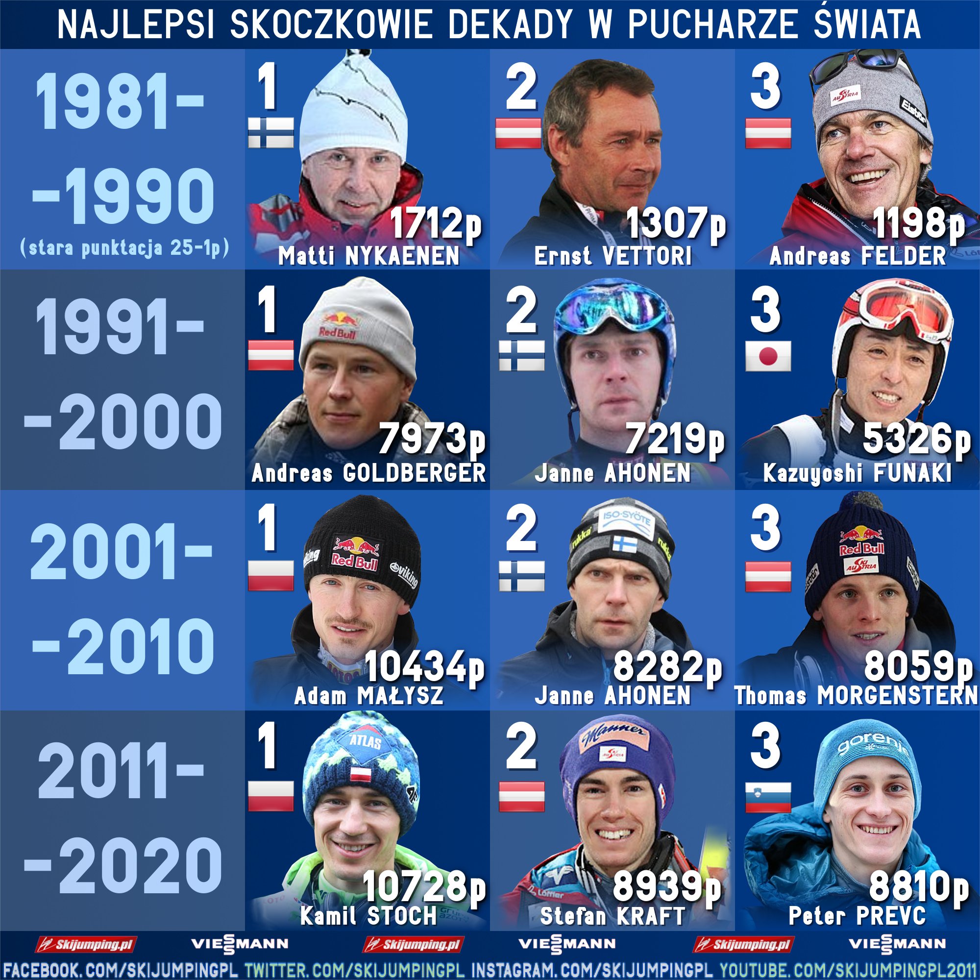 [Obrazek: EqbLT31WMAAD5Rk?format=jpg&name=large]