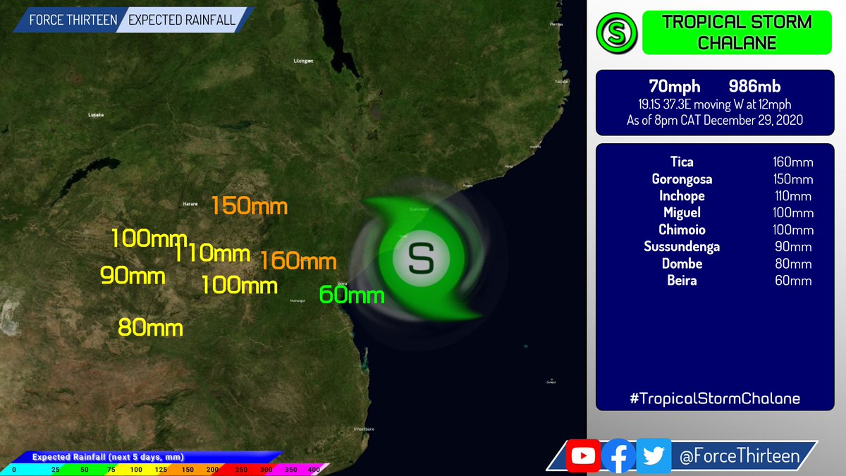 ForceThirteen's tweet photo. #TropicalStorm #Chalane is on the verge of #Cyclone status as it approaches #Mozambique. Here are our rainfall expectations.
#Force13 #ForceThirteen https://t.co/yJIbejLkZX