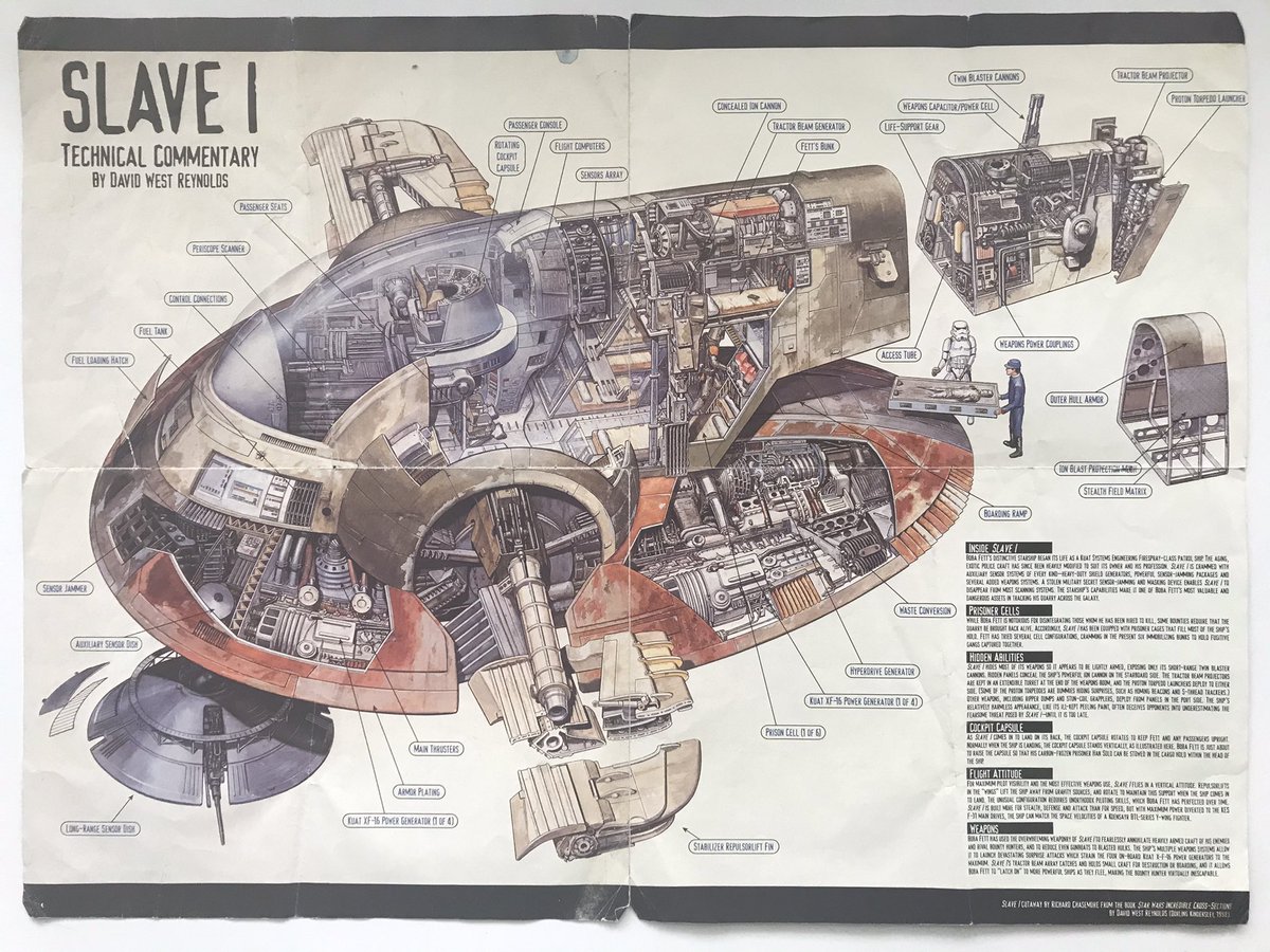Boba Fett Fan Club On Twitter Seeing The Interior Mechanics Of Slave I Was Themandalorian Production Designer Andrew L Jones And Visual Effects Supervisor Richard Bluff Talk About How Bobafett S Ship