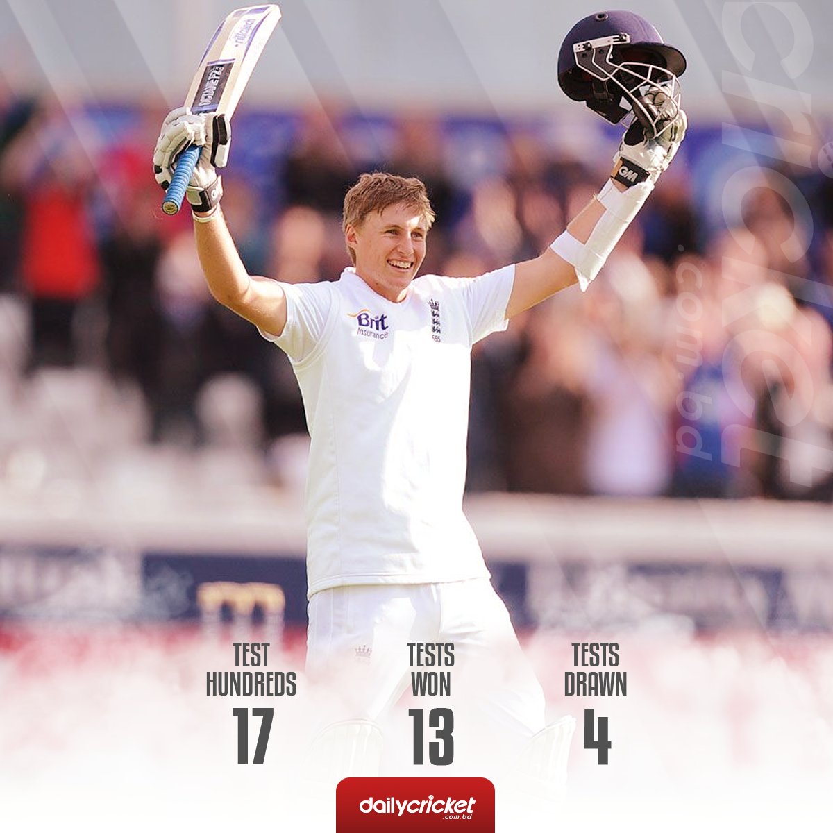   scores a test hundred = England don\t lost! Happy Birthday Joe Root.  