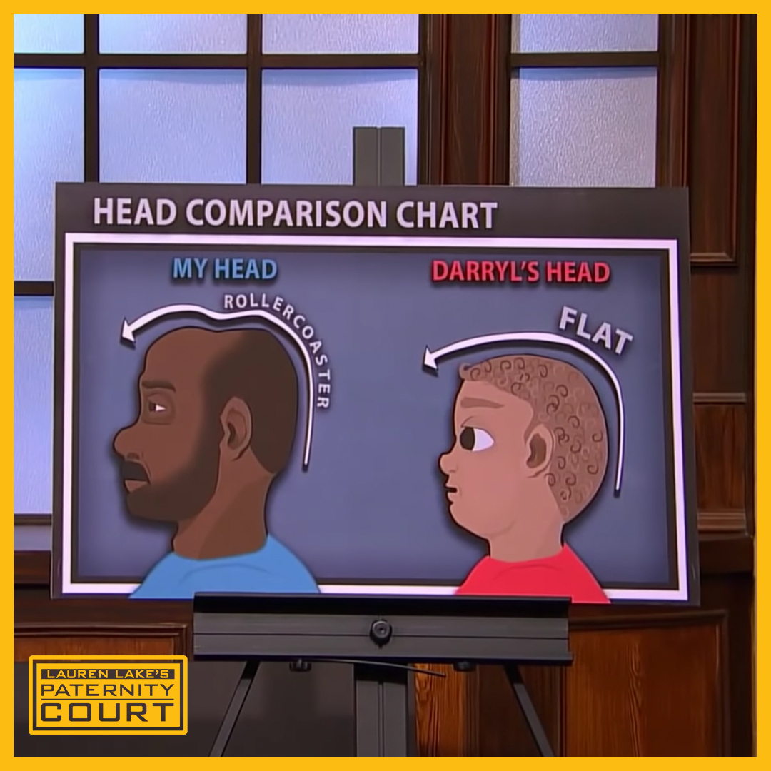 Paternity Court TV tweet media