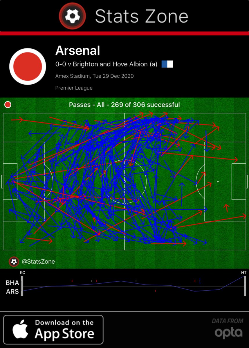 Reynold Stewart tweet media