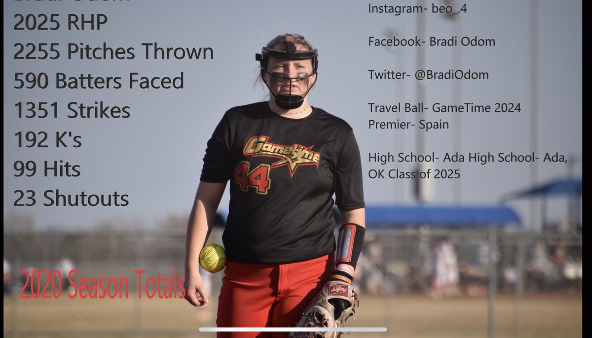 Excited for more in 2021 #Softball