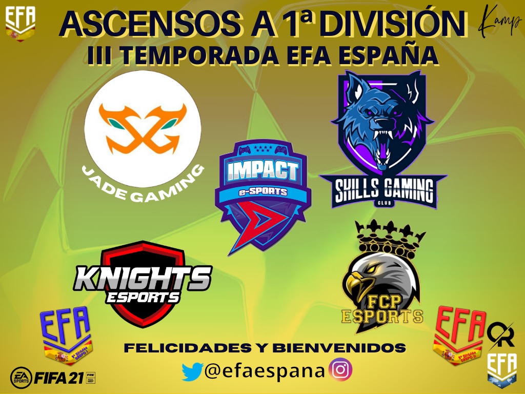 Anunciamos OFICIALMENTE, los 5 nuevos  ascendidos a la 1° DIVISIÓN ESPAÑOLA.
@JadeGamingFifa 
<a href="/SkillsGaming_/">Skills Gaming🐺</a> 
<a href="/ImpactGame_es/">Impact Game</a> 
<a href="/KNGeSports_/">Knights eSports</a> 
<a href="/eSportsFCP/">FCP eSports 🦅</a> 

ENHORABUENA EQUIPAZOS!!!!!