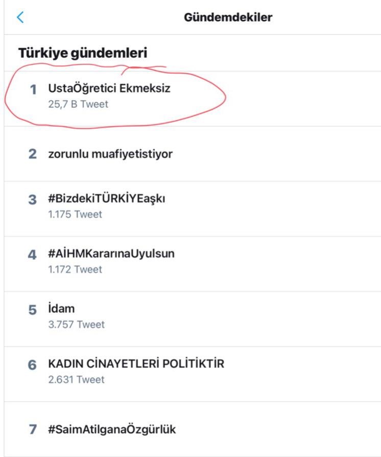 Teşekkürler 👏

UstaÖğretici Ekmeksiz ama Elbet Bir Gün Haklarını Alacakalardır