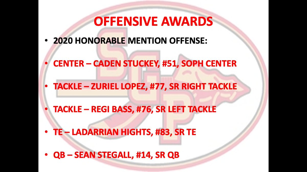 Congratulations to these Warriors on their Offensive All District Awards for District 8-6A!
