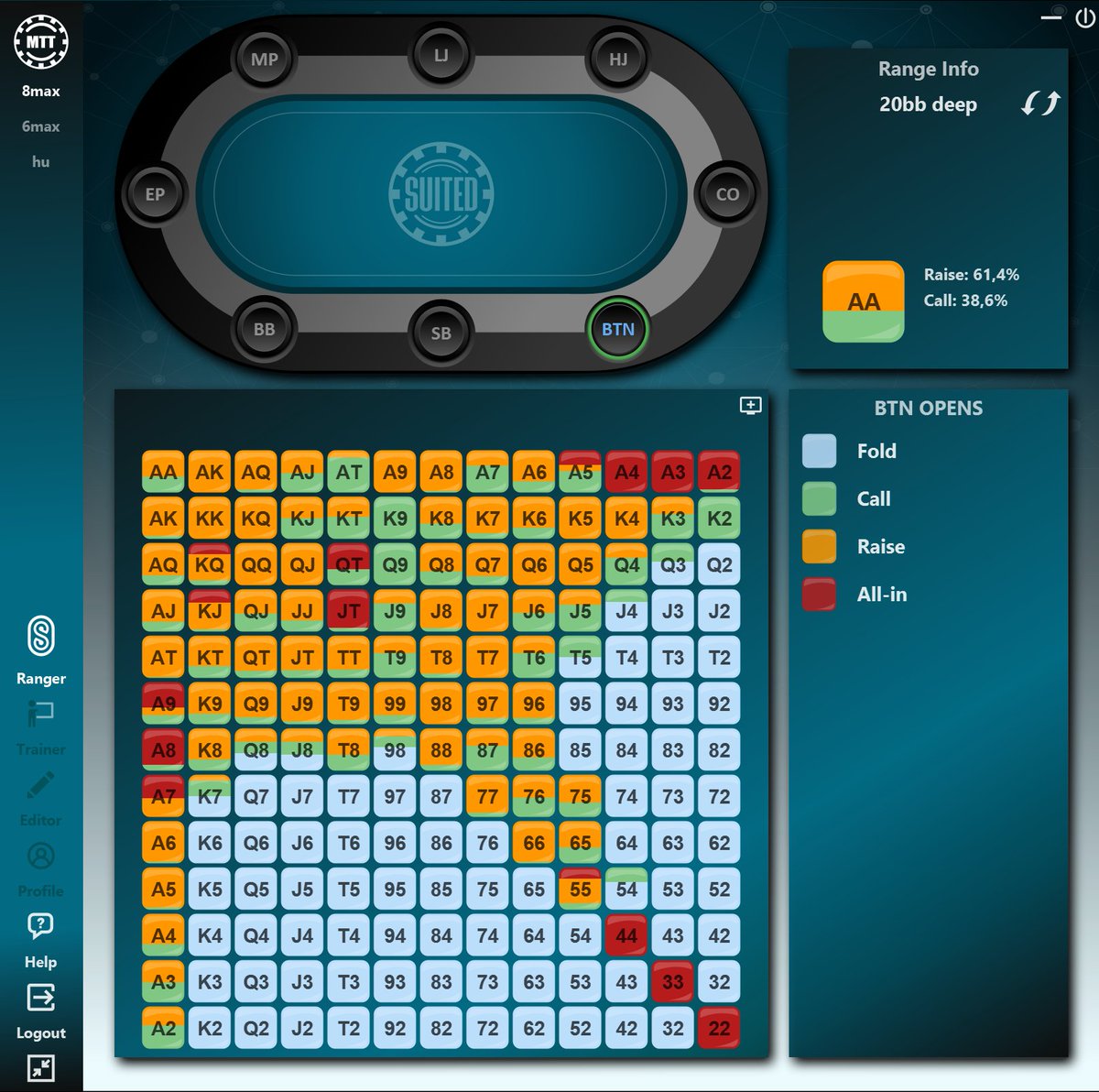 PokerSuited's tweet photo. Prêt à deeprun les #wseries? Travaillez vos ranges preflop sur Suited, le meilleur #rangeviewer au monde.
La période d'essai GRATUIT est presque échue.
Pour ceux qui aiment avoir une stratégie de limp🦿🐟 au BTN, c'est par ici👇https://t.co/Xsz7wwRaQQ https://t.co/pBnLbnACF6