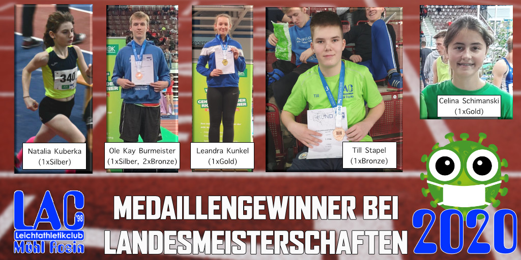 WebmasterLAC's tweet photo. Das Jahr 2020 geht dem Ende entgegen - Zeit für den #LAC Jahresrückblick: https://t.co/rLBF7imp4F 🏃‍♂️ Coronabedingt gab es "nur" 6x🥇, 5x🥈und 12x🥉bei Landesmeisterschaften; wir hoffen auf ein gesundes neues 2021 💪 https://t.co/AlJtm6cvgE
