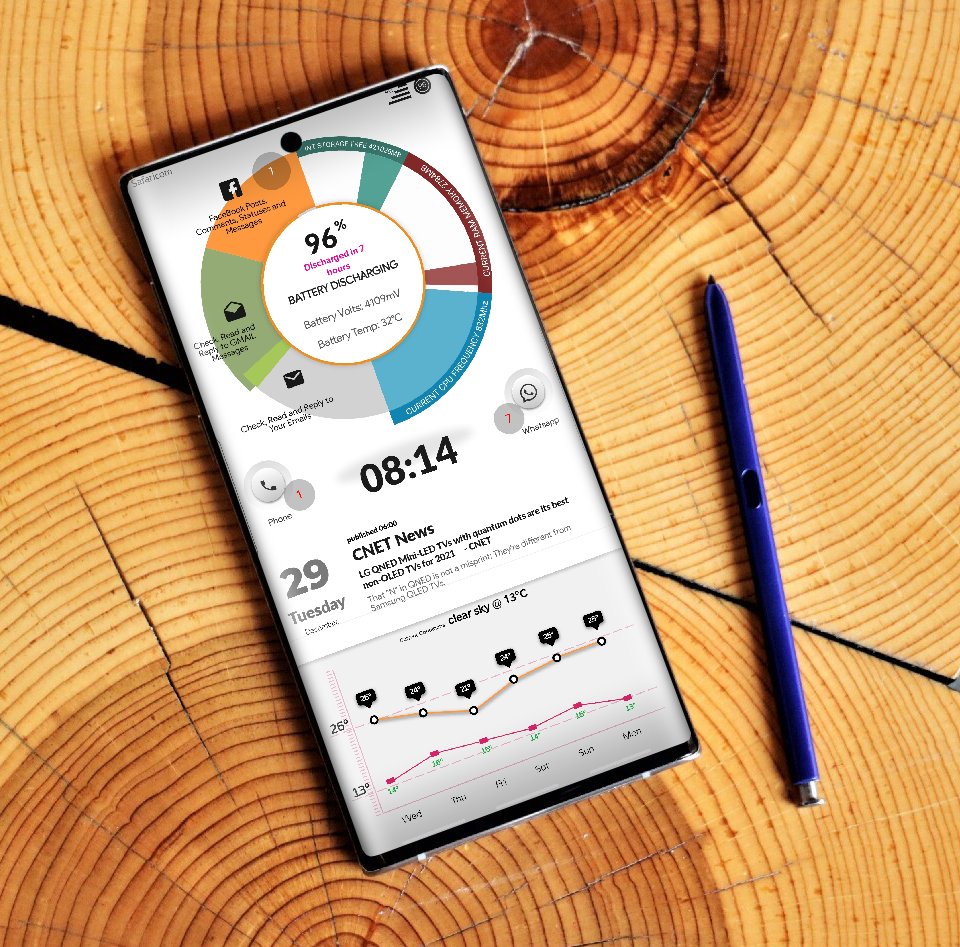 eric_redeemed's tweet image. My Current HomeScreen! Edited Vladikus by Grabster Studios. Credit to creators of borrowed komps and Hishoot template! 😁😁