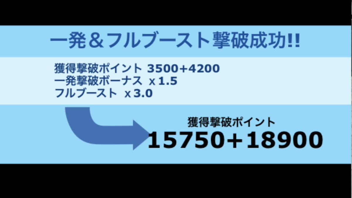 S15AutechBlue's tweet photo. お初バトルです(^◇^;)
しかも！一発ゲット\(//∇//)\
（自分の中では珍しい） 
しかし、持ってるので！使わないです
(T ^ T)
#ドリスピ https://t.co/poRoSiOenr