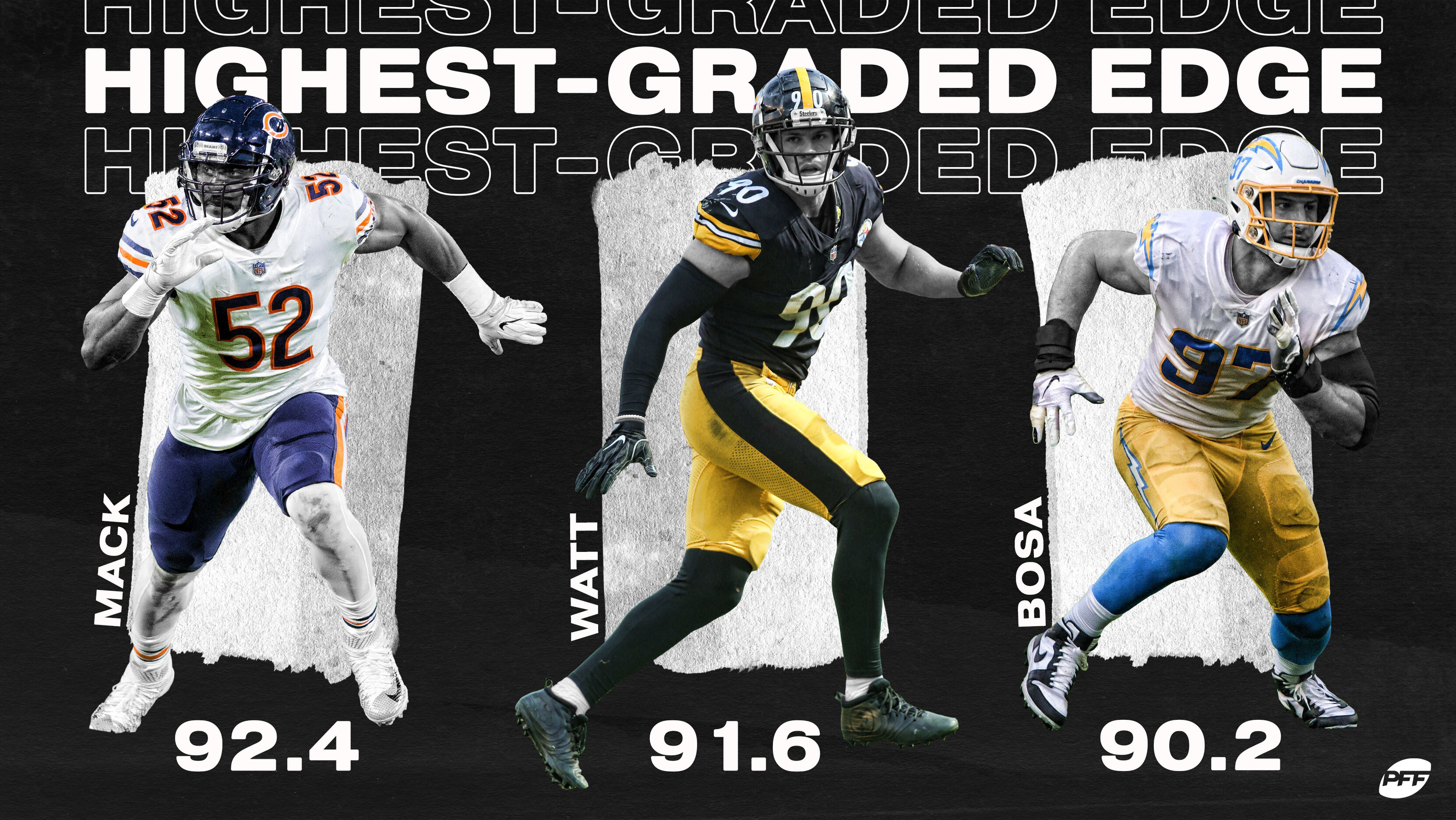 J.C. Jackson (CB) is a MUST (JET) once he hits the open FA market. Page 5 New York Jets