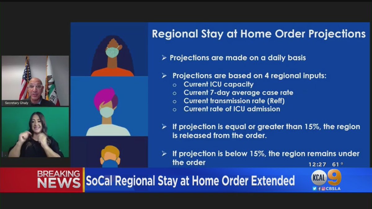 CBSLosAngeles's tweet image. #BREAKING LIVE: The stay-at-home order will remain in place for Southern California, state public health officials confirm.  cbsloc.al/2J4dpDW