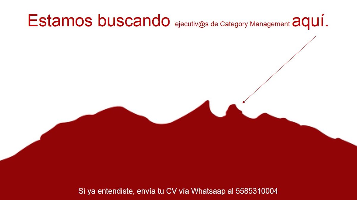 Category Ideas (@categoryideas) on Twitter photo 