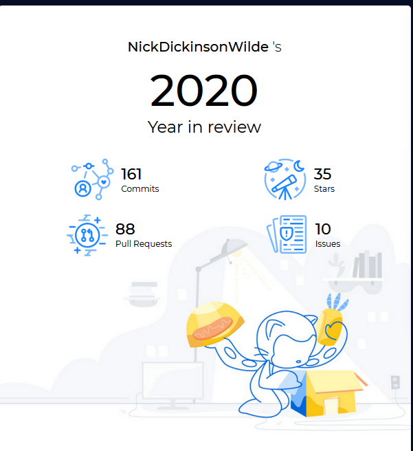 NDickinsonWilde's tweet image. In 2020 I made over 161+ commits and 88 Pull Requests towards open-source! Check how your #GithubWrapped up in 2020 at githubwrapped.tech