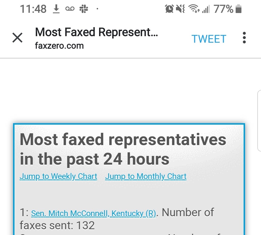 hellseathinks's tweet photo. We're at 132!!! Let's get it to 200!!!! Overwhelm the staff. Put the pressure on!!! 
#CallMitchFor2K https://t.co/5j7VopiOK4