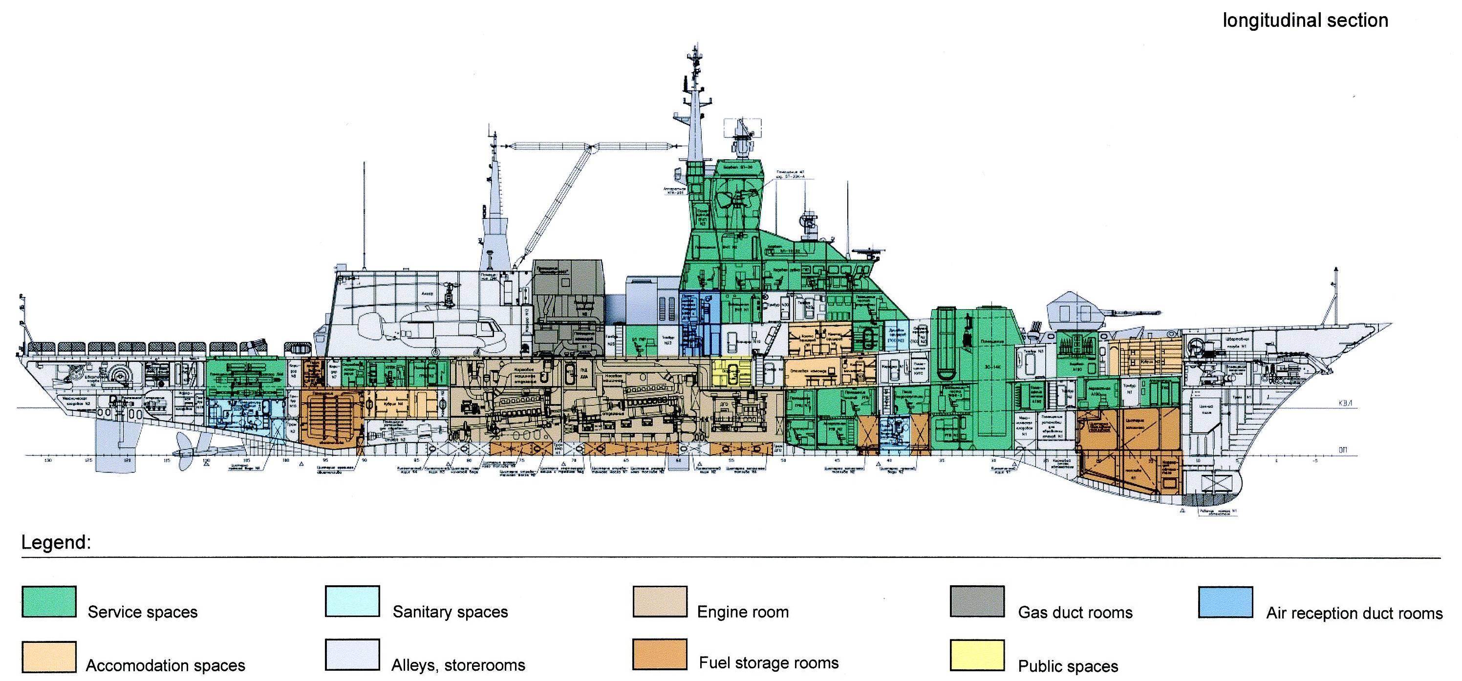Project 20380(5): Steregushchy Corvette #2 - Page 5 Eqc3EoPWMAAzjjV?format=jpg&name=4096x4096