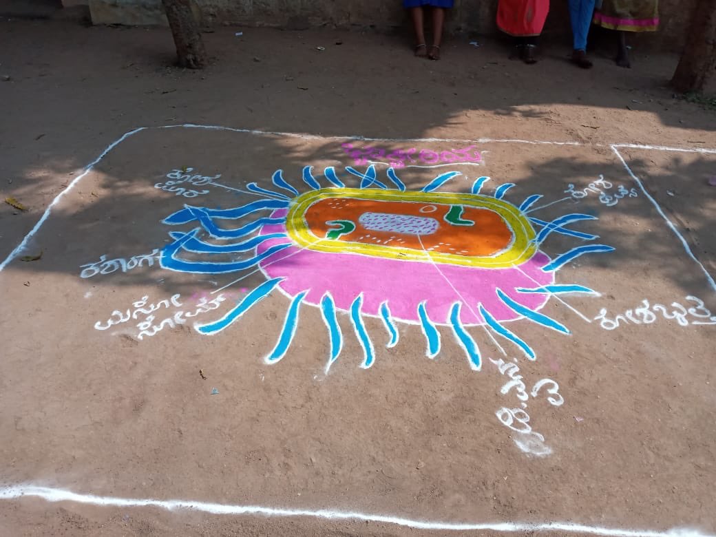 readingkafka's tweet image. Science rangolis as part of Oduva Belaku activities! Pictures from Bellary. 
#rurallibraries 
#readingandlearning