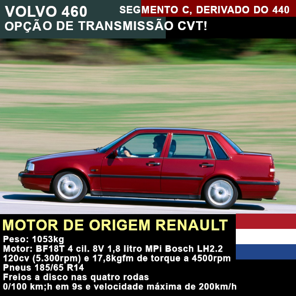 metrossegundo's tweet photo. Os Volvo 440 e 460 foram fabricados na Holanda durante o fim dos anos 80 e anos 90. Pode vir com bancos traseiros rebatíveis, luzes de leitura individuais, bancos dianteiros aquecidos e vidros com bloqueadores contra raios UV. 
https://t.co/HUwLXLQtgS
#Volvo #460turbo #volvo440 https://t.co/8cYGrsaruW