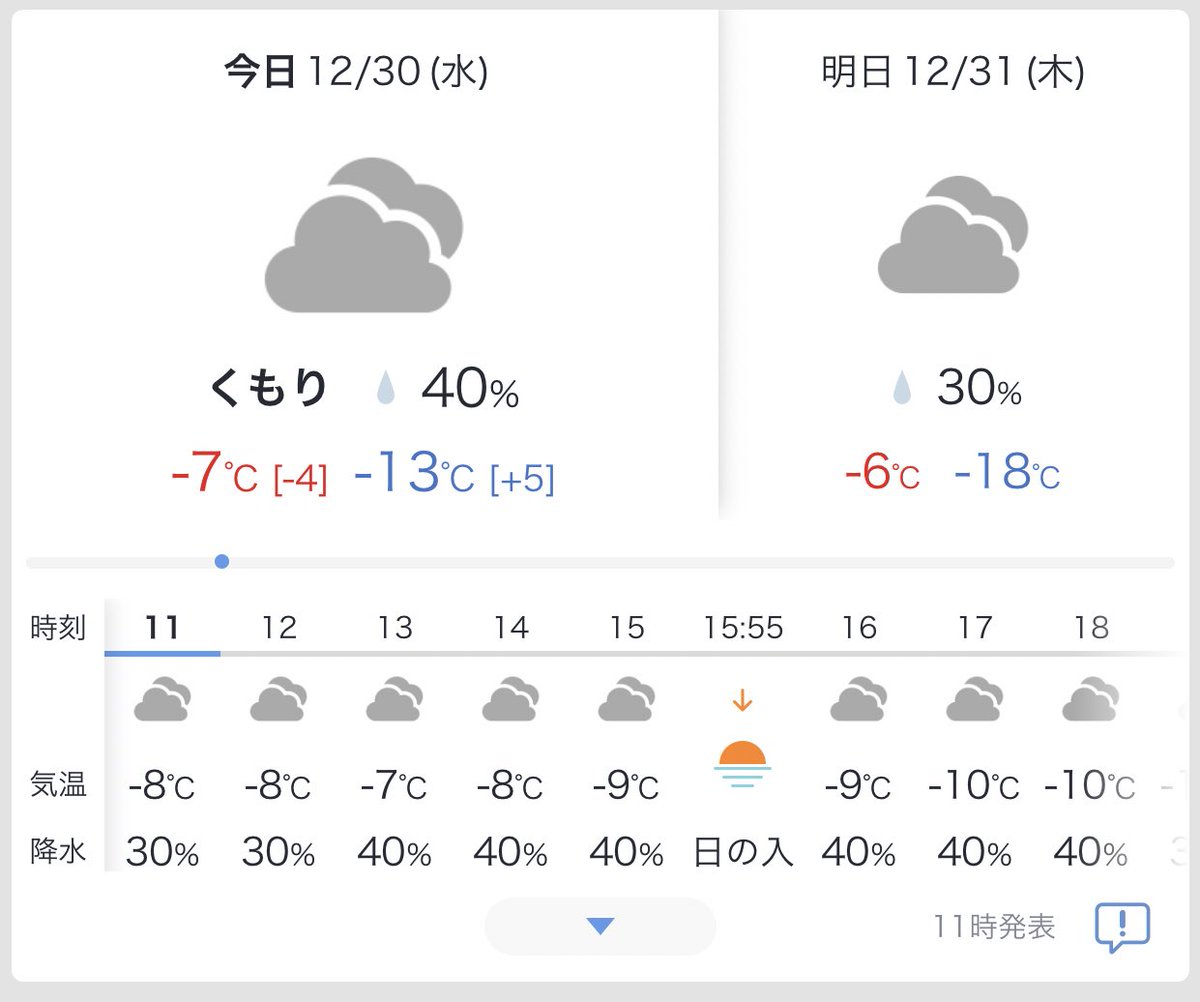 Kana Taiyouwahitotsu 買い物行きたいのに 外は雪降ってて真っ白 天気予報 雪 マークひとつも無いのに 冬は天気予報見ても意味ない