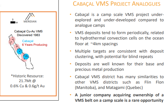  $MNO.VProject location. Brazil. Location irks a couple pals but there are always at least a couple stories in my portfolio like this. They aren't all Nevada gold. Some well known companies operate in Brazil. 21.7Mt @ 0.6% Cu & 0.6 g/t. VMS with twist. A nice starting point. 1/