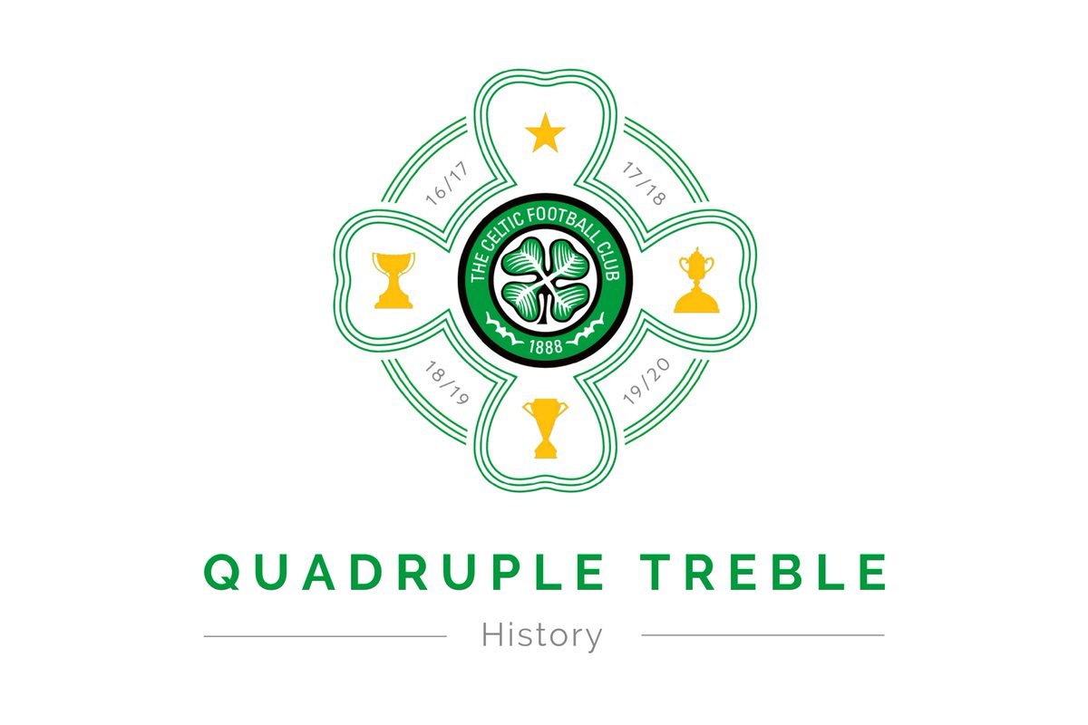 Quadruple Treble wallpaper by CelticWallpapers - Download on ZEDGE™