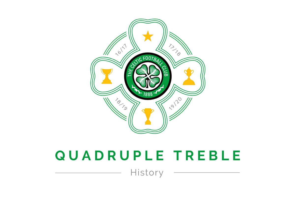 Lockdown boredom set in and so I decided to have a crack at rehashing Celtic’s ‘Quadruple Treble’ graphic! What do you think? #Celtic #CelticFC #QuadrupleTreble #CelticFamily